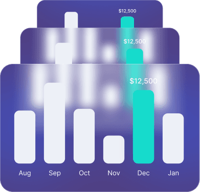 Analytics graphs showing KPIs and trends